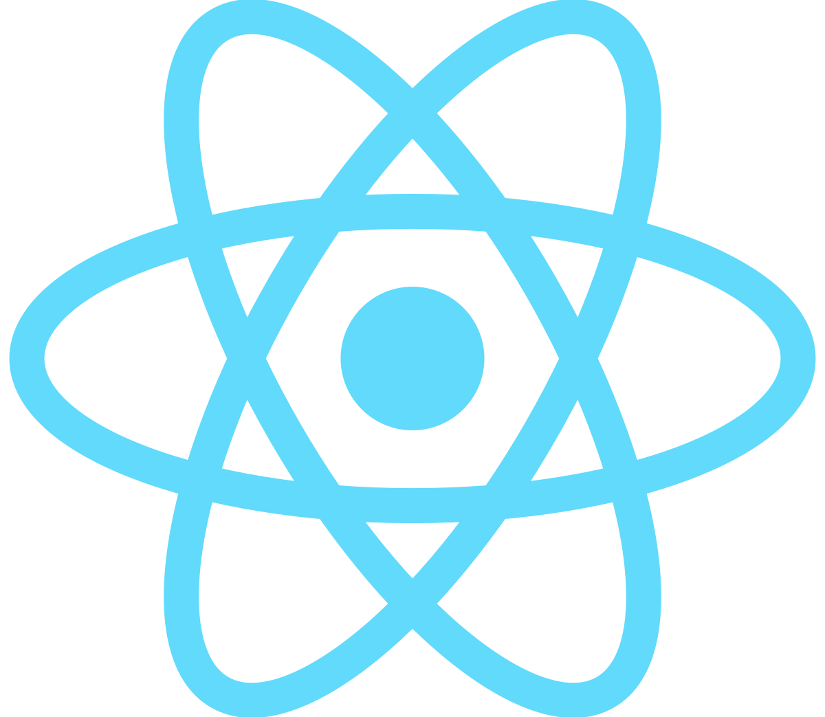 React native logo